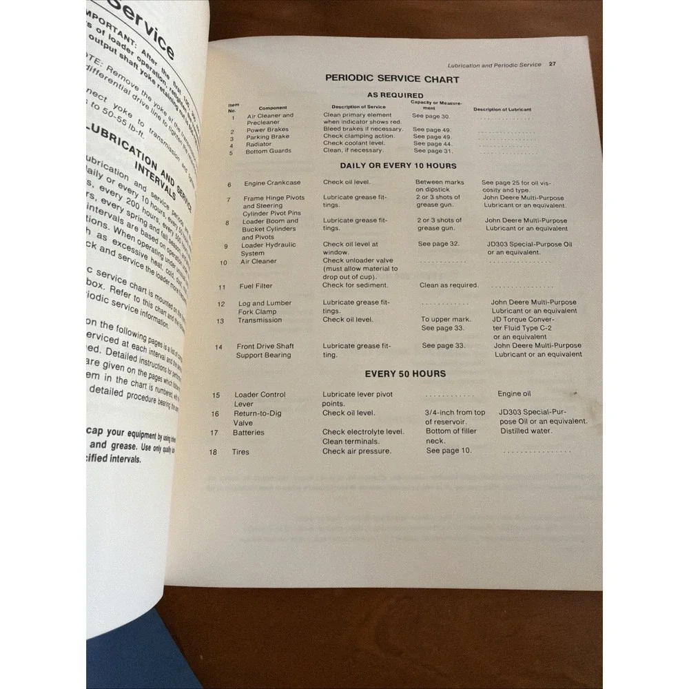 John Deere 644-A Loader OM-T41431 Issue D3 Operator's Manual